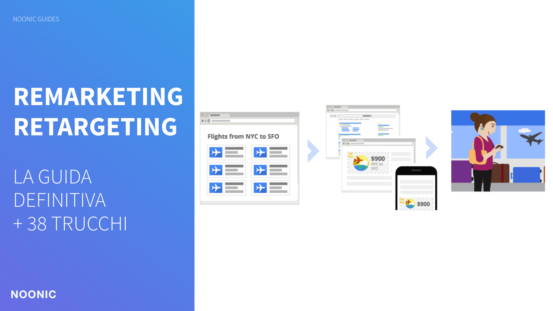REMARKETING