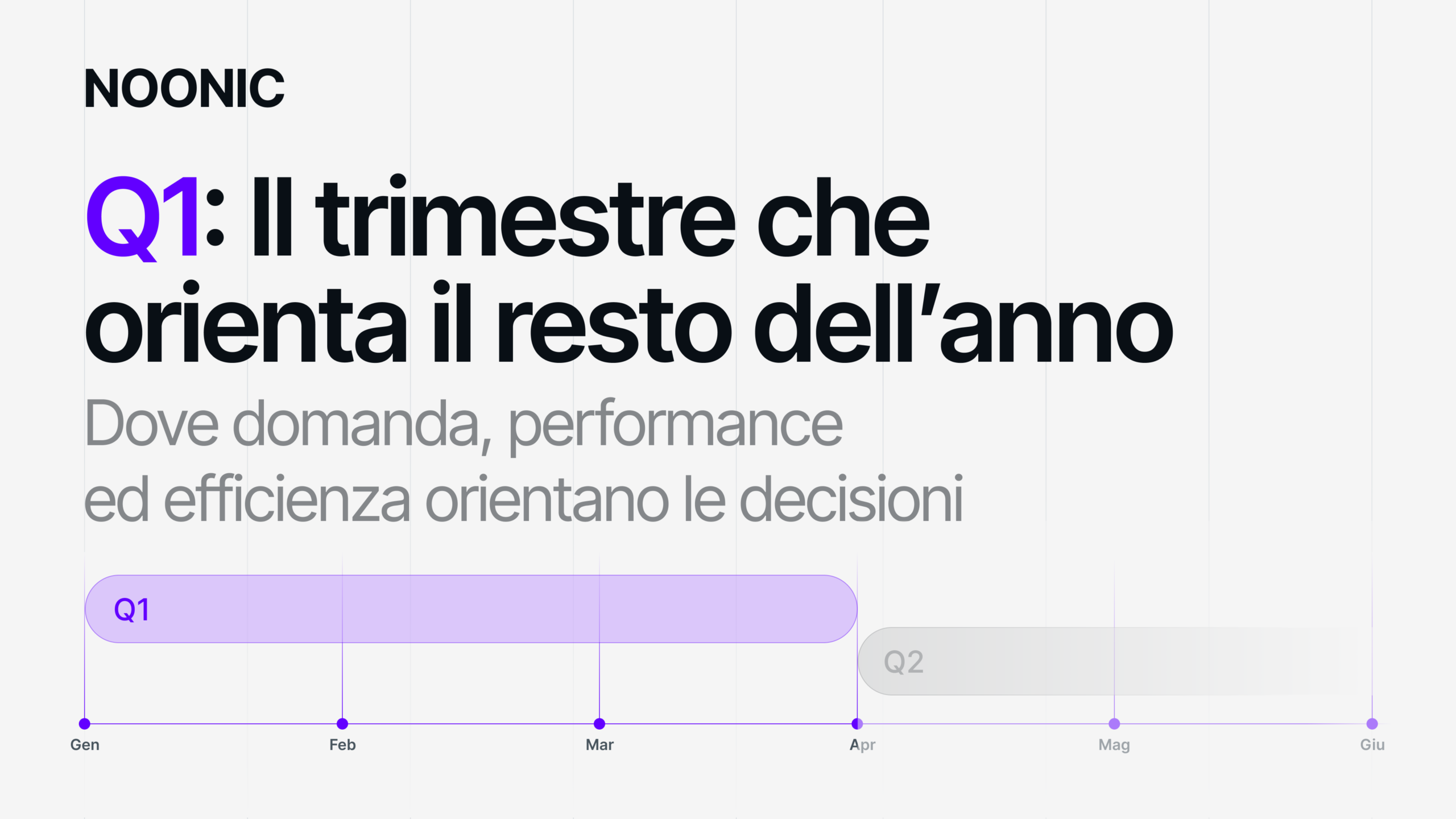Q1: il trimestre che decide la direzione dell’anno