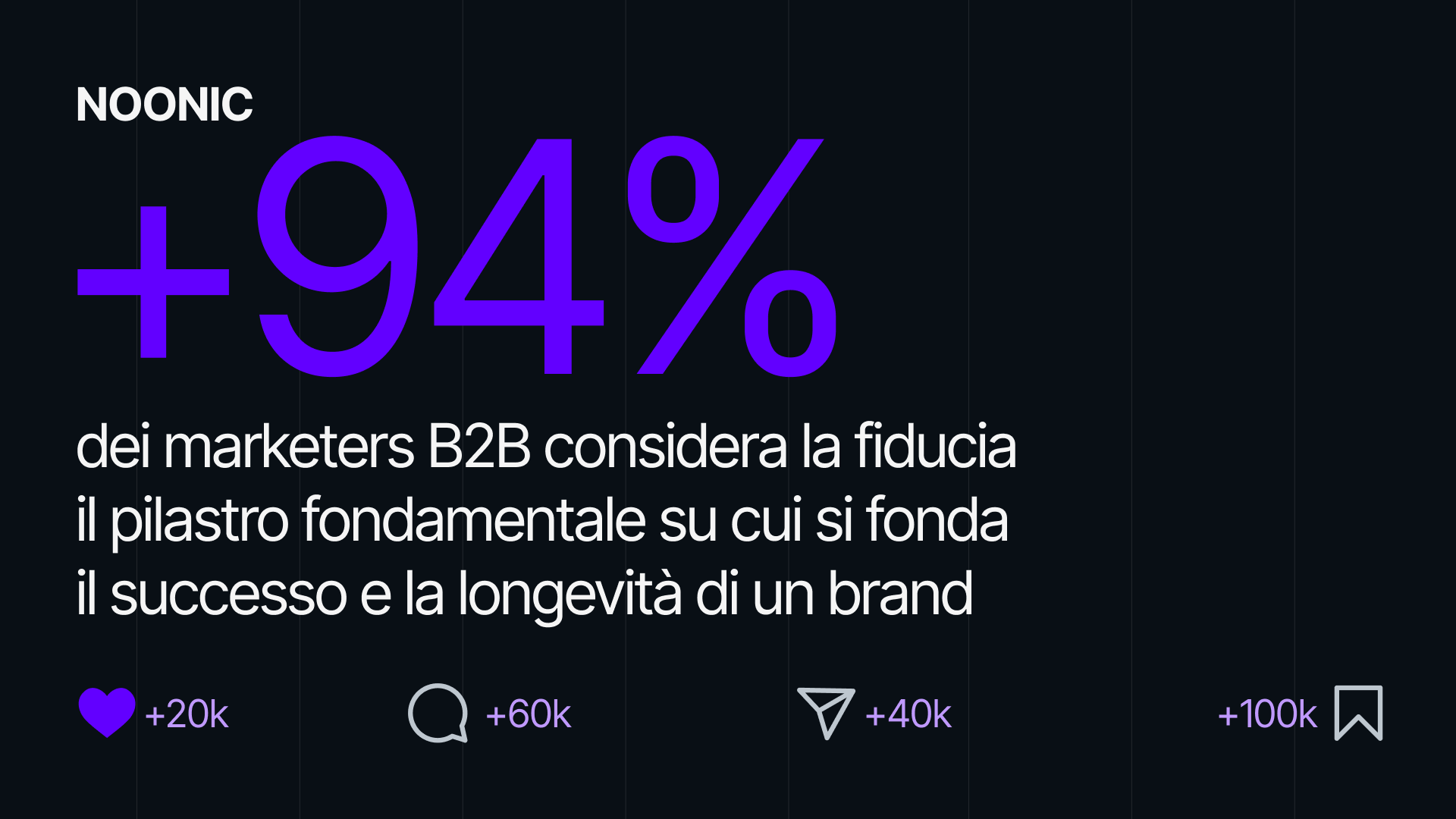 Brand Sentiment e Brand Reputation: Costruire Fiducia e Valore